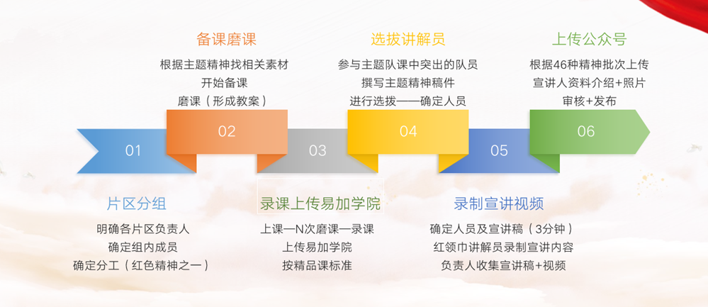 68f775ad6cdf4908b2c0a71a8f4a207c.Png